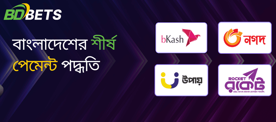 বাংলাদেশে শীর্ষ পেমেন্ট পদ্ধতিগুলো