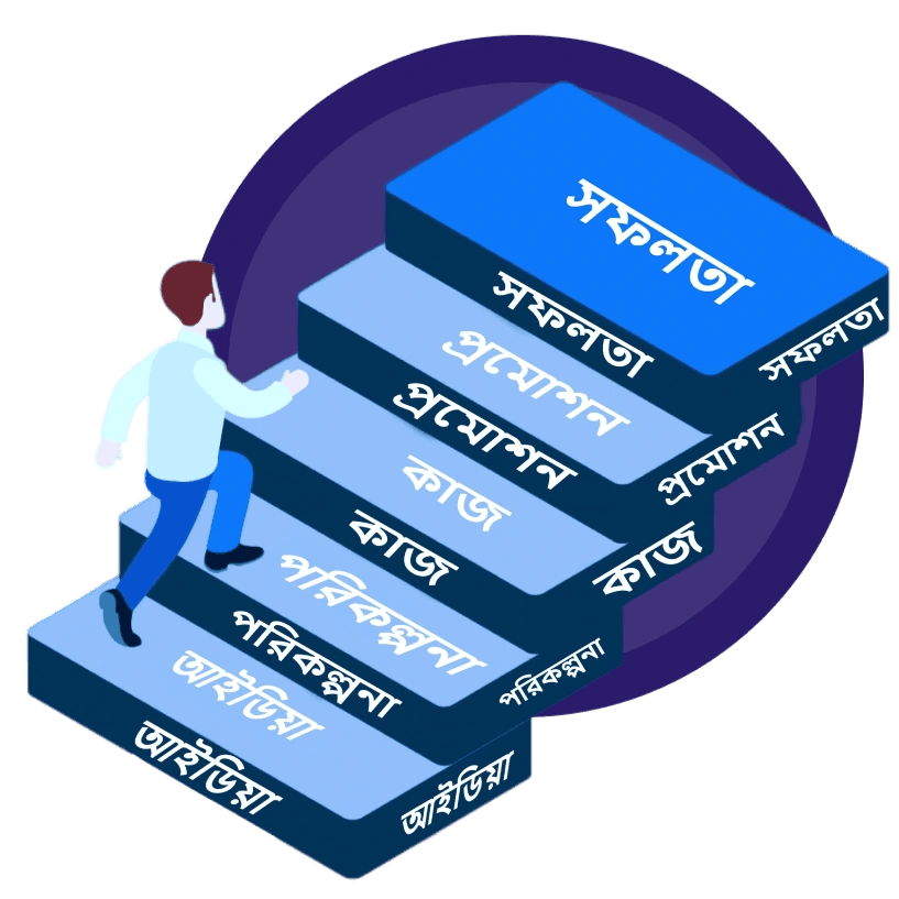Success Steps